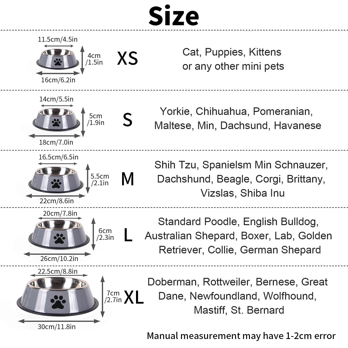 Premium pet feeding bowl – Stainless steel, non-slip & dishwasher safe