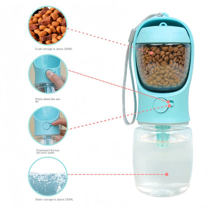 2-in-1 Portable Pet Water Bottle & Food Container – Travel Feeder for Dogs